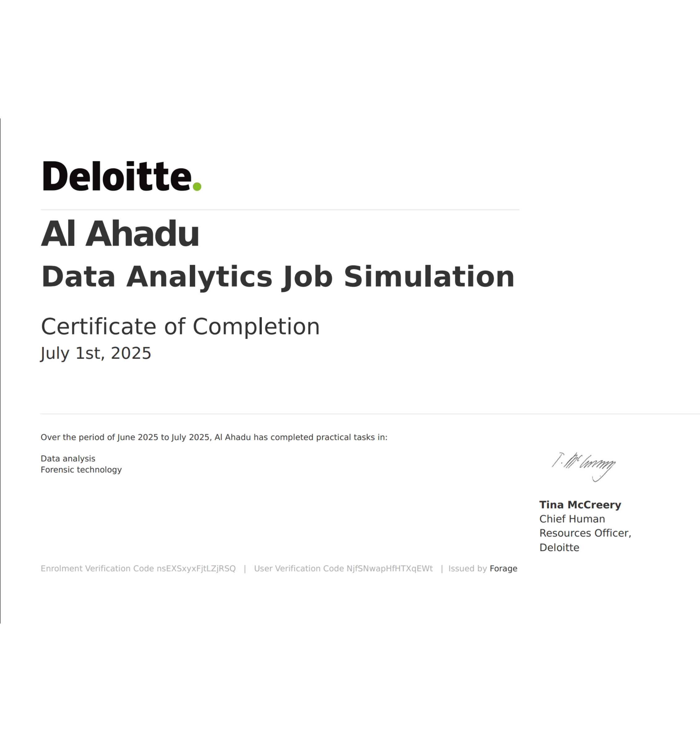 certificate